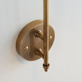 Garner Wall Light in Antique Brass